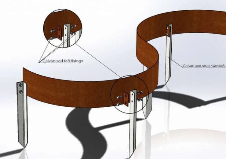 Hajlítható Gyep Szegély