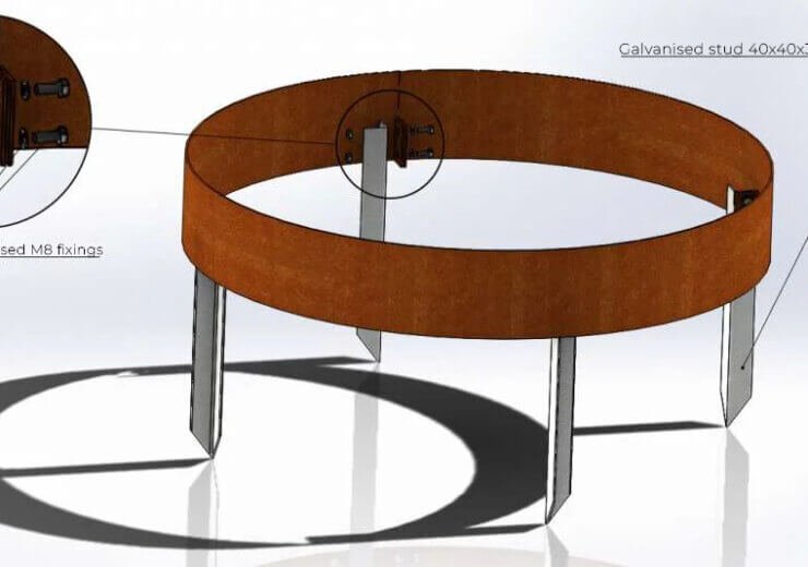 Kör Alakú Gyep Szegély